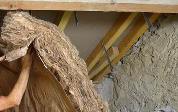 Mordon pitched roof insulation costs